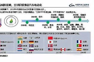 前队友纳迪姆社媒晒与王霜合照：从肯塔基到伦敦，又重聚了