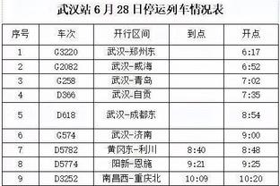 帕瓦尔：我为了夺冠而生，希望能和国米一起收获更多冠军